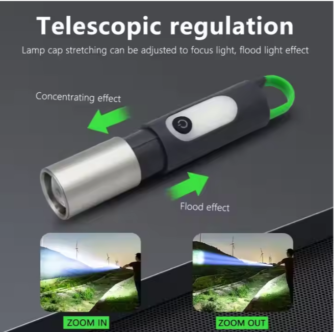 La lampe torche ultra puissante 01 Acheté = 01 Offert